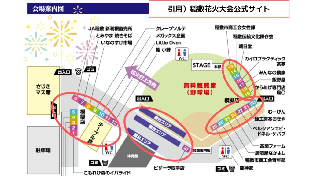 稲敷花火大会　出店