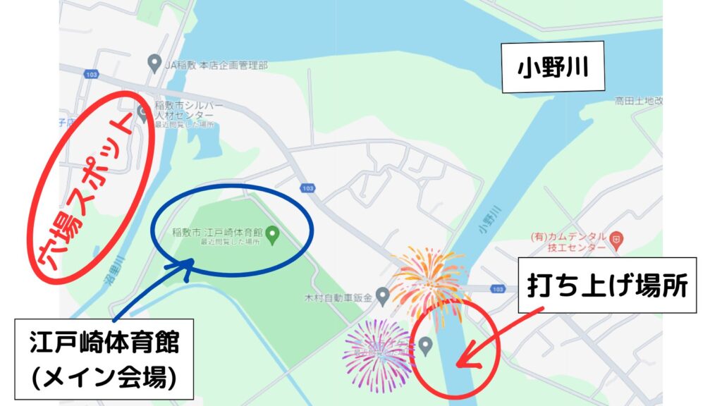 稲敷花火大会　穴場